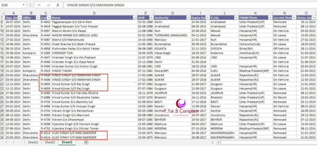 Detecting Duplicate Values